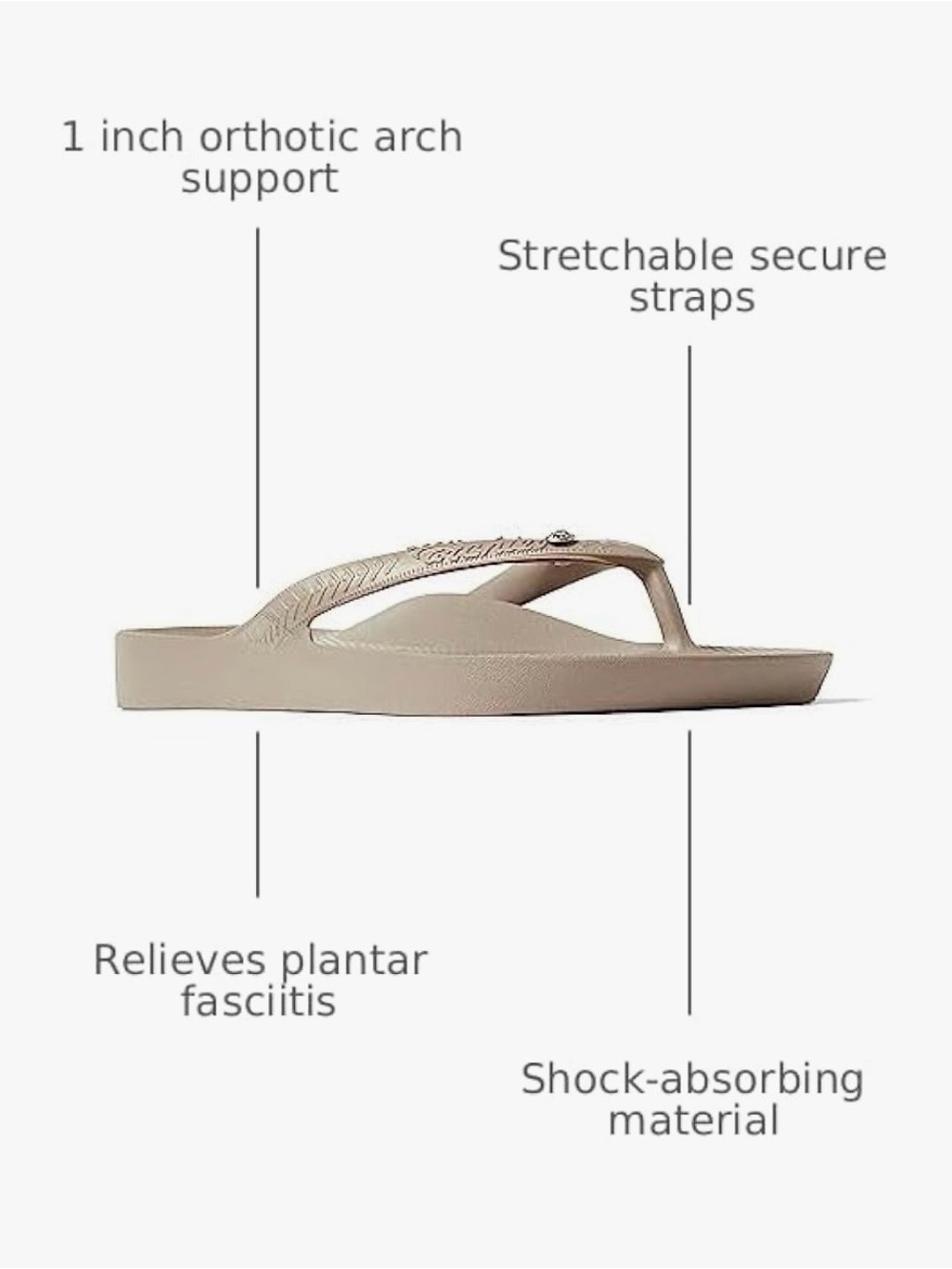 Archie’s Arch Support Flip Flops - Picture 5 of 8